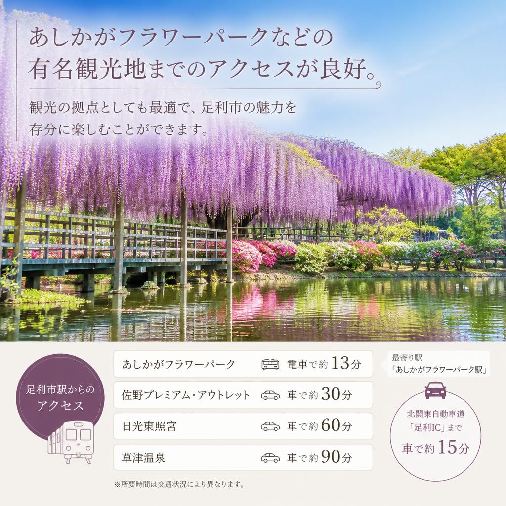 足利市の便利な立地と観光スポット